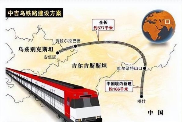 规划已经长达25年的中吉乌铁路明年或将正式动工