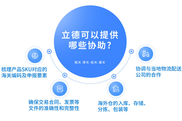 立德國際物流：「一次性說清楚」9610、1210、9710、9810的區(qū)別